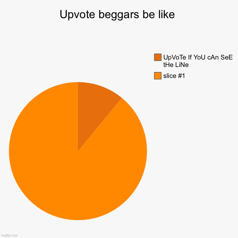 UpVoTe If YoU cAn SeE tHe LiNe | Upvote beggars be like |, UpVoTe If YoU cAn SeE tHe LiNe | image tagged in charts,pie charts | made w/ Imgflip chart maker