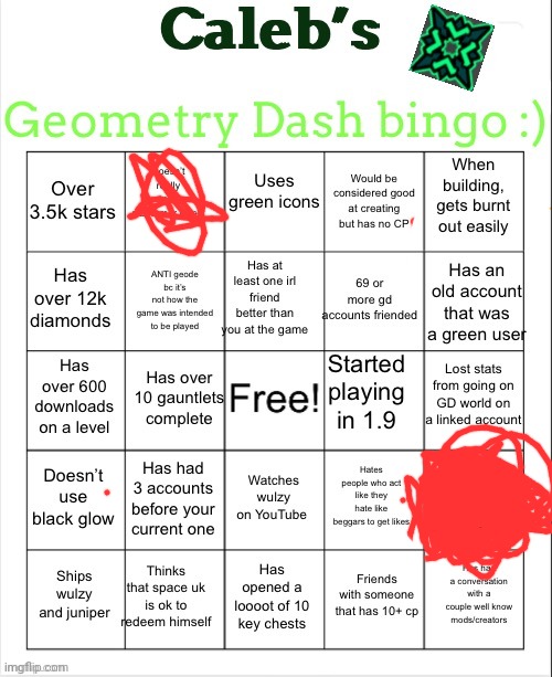 Just because i did your bingo doesnt mean i support you | image tagged in caleb s gd bingo | made w/ Imgflip meme maker