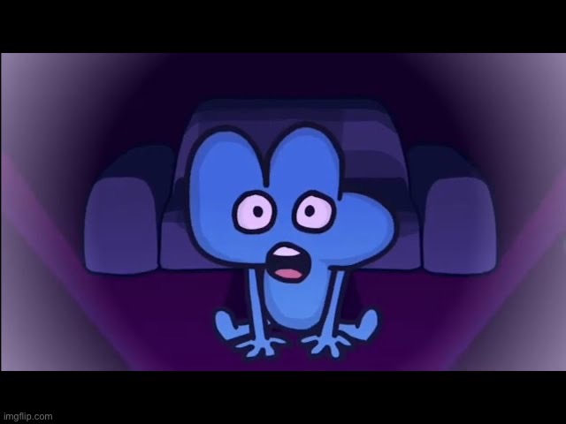 What’s he watching wrong answers only | made w/ Imgflip meme maker
