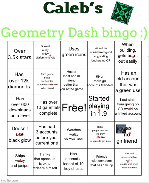I’m sorry for the image ? | image tagged in caleb s gd bingo,dive | made w/ Imgflip meme maker
