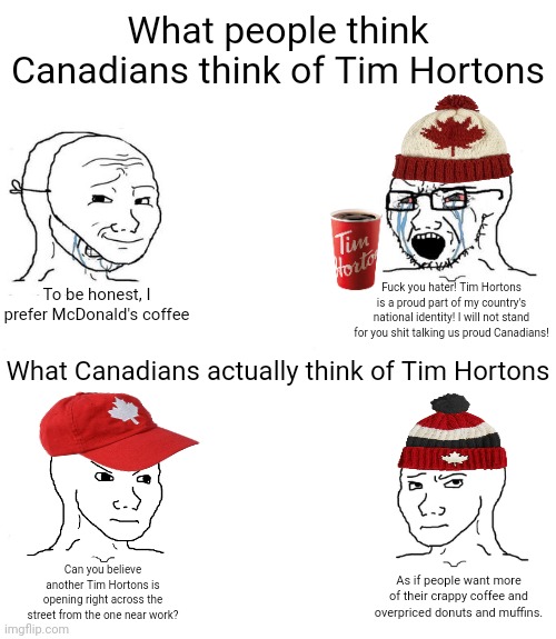 Don't be afraid to criticize Tim Hortons, Canadians themselves can't stand that crappy fast food chain | What people think Canadians think of Tim Hortons; Fuck you hater! Tim Hortons is a proud part of my country's national identity! I will not stand for you shit talking us proud Canadians! To be honest, I prefer McDonald's coffee; What Canadians actually think of Tim Hortons; Can you believe another Tim Hortons is opening right across the street from the one near work? As if people want more of their crappy coffee and overpriced donuts and muffins. | image tagged in soyjak vs chad meme template,canada,tim hortons,canadians,fast food,food memes | made w/ Imgflip meme maker