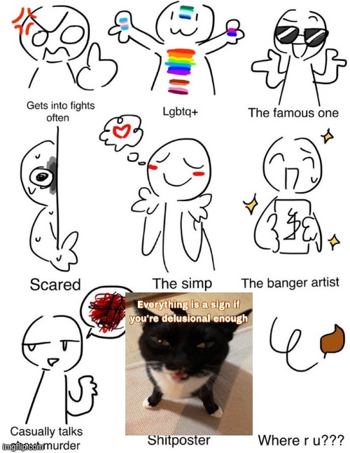 Which one am i | image tagged in which one am i | made w/ Imgflip meme maker