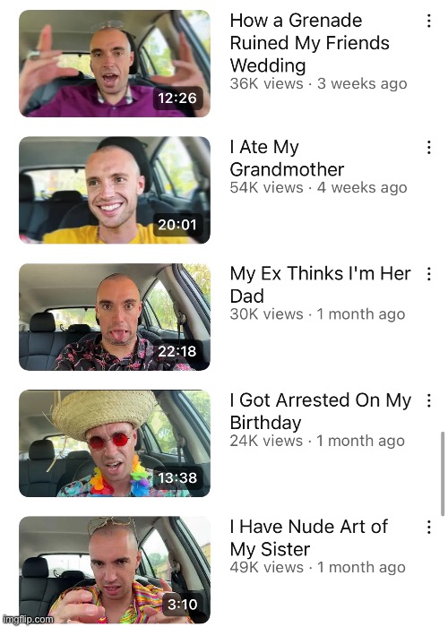 Least weird YouTuber | made w/ Imgflip meme maker