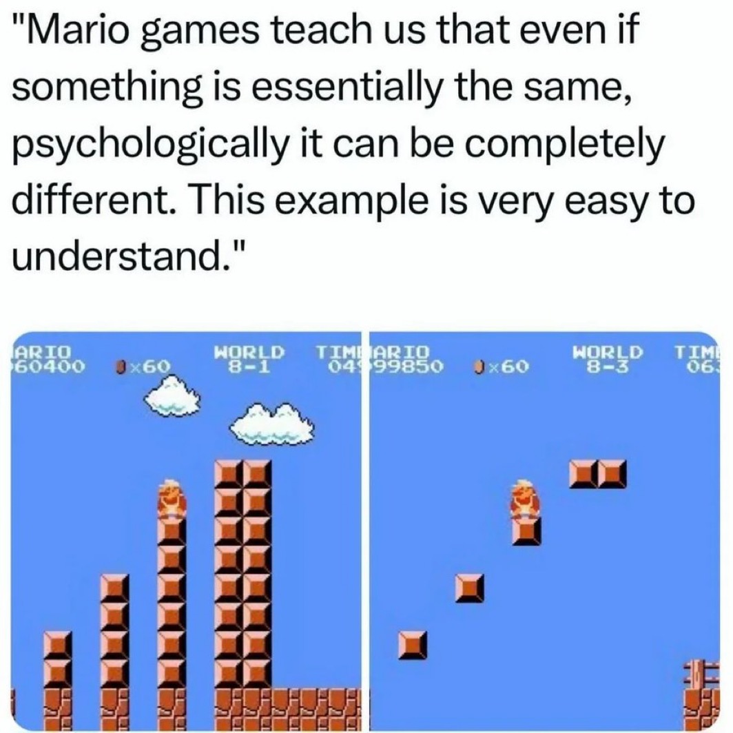 Mario teaches us psychology Blank Meme Template