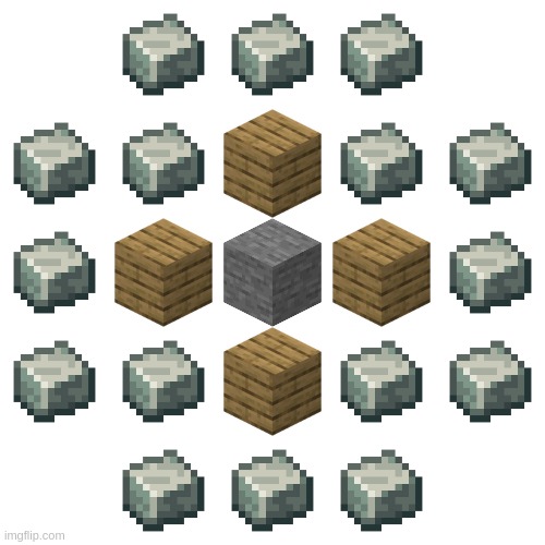 I am way too bored, so I made a Crushing Wheel in the meme generator | made w/ Imgflip meme maker