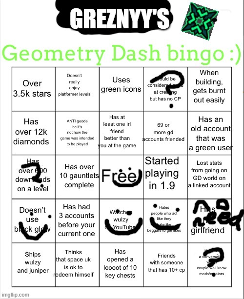 i think geode is good for the community btw | GREZNYY'S | image tagged in caleb s gd bingo | made w/ Imgflip meme maker