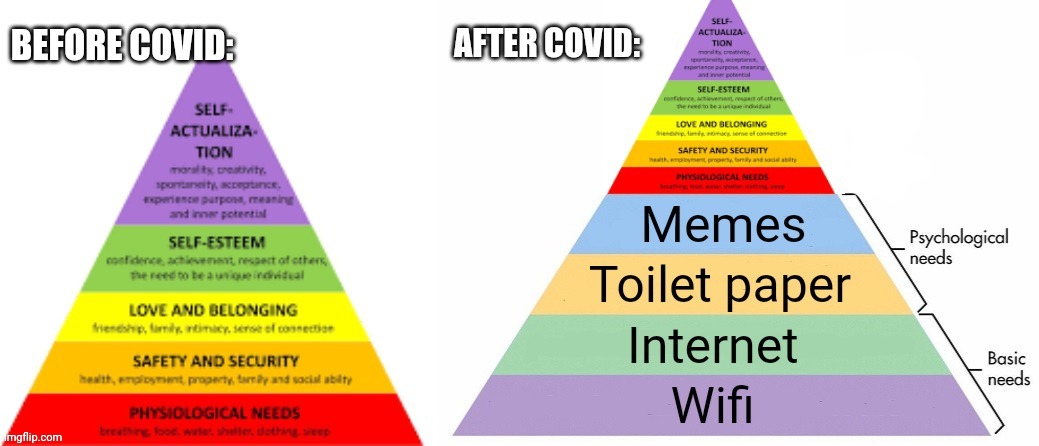 Yall maslows hierarchy of needs just give a new update | image tagged in memes | made w/ Imgflip meme maker