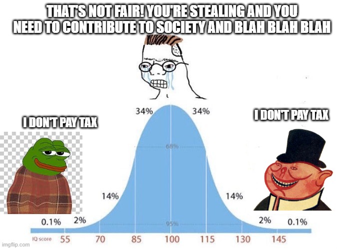 Tax-dodge Bell Curve | THAT'S NOT FAIR! YOU'RE STEALING AND YOU NEED TO CONTRIBUTE TO SOCIETY AND BLAH BLAH BLAH; I DON'T PAY TAX; I DON'T PAY TAX | image tagged in bell curve | made w/ Imgflip meme maker