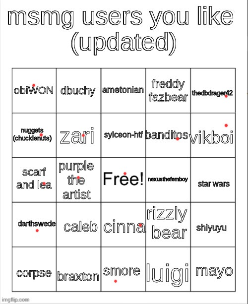 msmg user bingo | image tagged in msmg user bingo | made w/ Imgflip meme maker