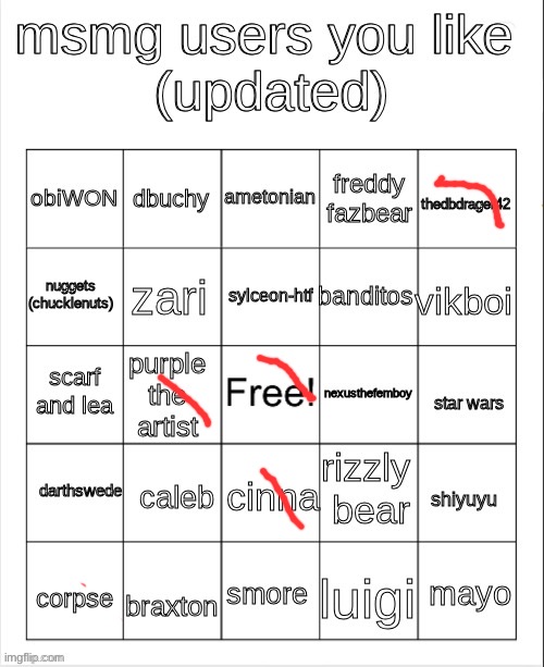 msmg user bingo | image tagged in msmg user bingo | made w/ Imgflip meme maker