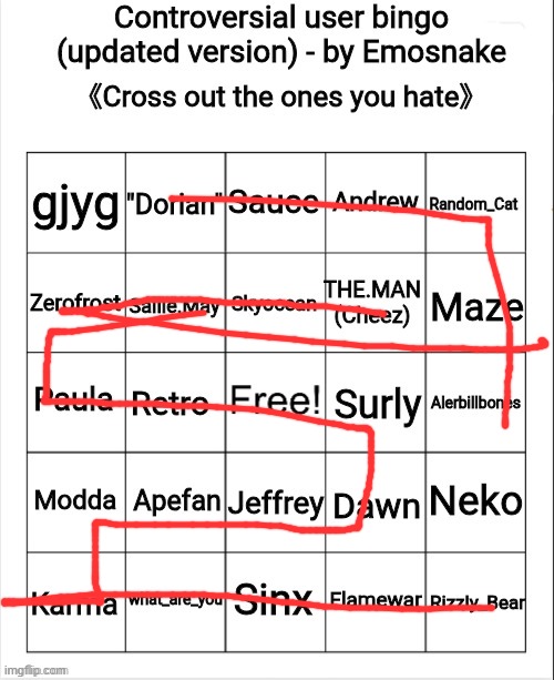 met gjyg once, he was cool what did he do | image tagged in controversial user bingo updated version - by emosnake | made w/ Imgflip meme maker