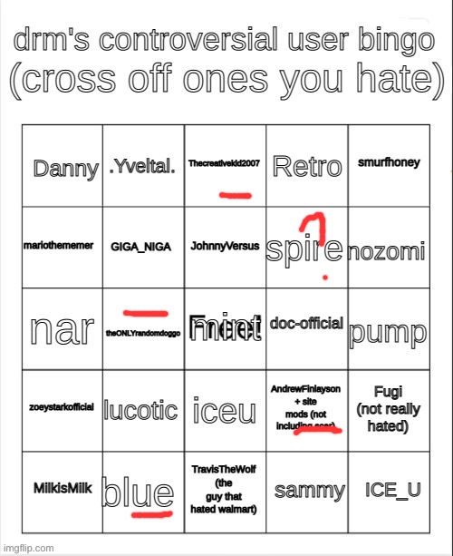 Spire? | image tagged in drm's controversial user bingo | made w/ Imgflip meme maker