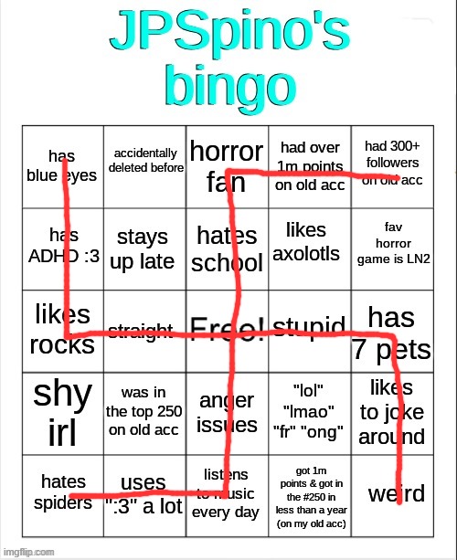 JPSpino's bingo is now a nazi symbol | image tagged in jpspino's new bingo | made w/ Imgflip meme maker