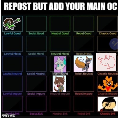 You DID say main oc, so I added my, unintroduced, main oc on another site. | image tagged in ok i did what you said,what now | made w/ Imgflip meme maker