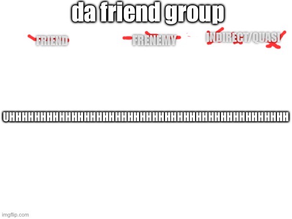 i forgor | UHHHHHHHHHHHHHHHHHHHHHHHHHHHHHHHHHHHHHHHHHHHHH | image tagged in friend group | made w/ Imgflip meme maker