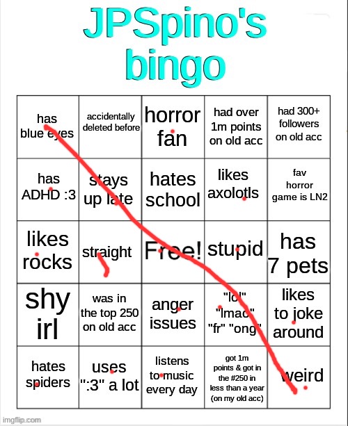 image tagged in jpspino's new bingo | made w/ Imgflip meme maker