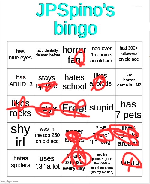 close | image tagged in jpspino's new bingo | made w/ Imgflip meme maker