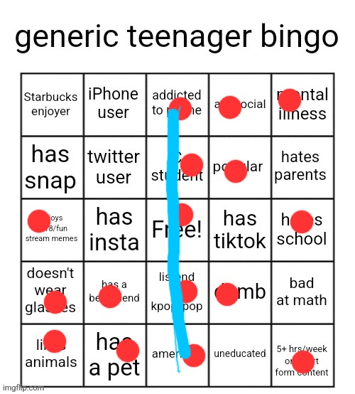 Why not | image tagged in generic teenager bingo | made w/ Imgflip meme maker