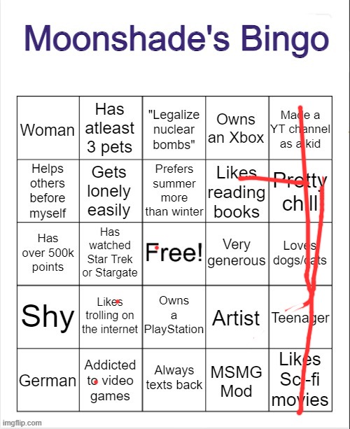 Moonshade's Bingo | image tagged in moonshade's bingo | made w/ Imgflip meme maker