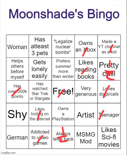 Moonshade's Bingo | image tagged in moonshade's bingo | made w/ Imgflip meme maker