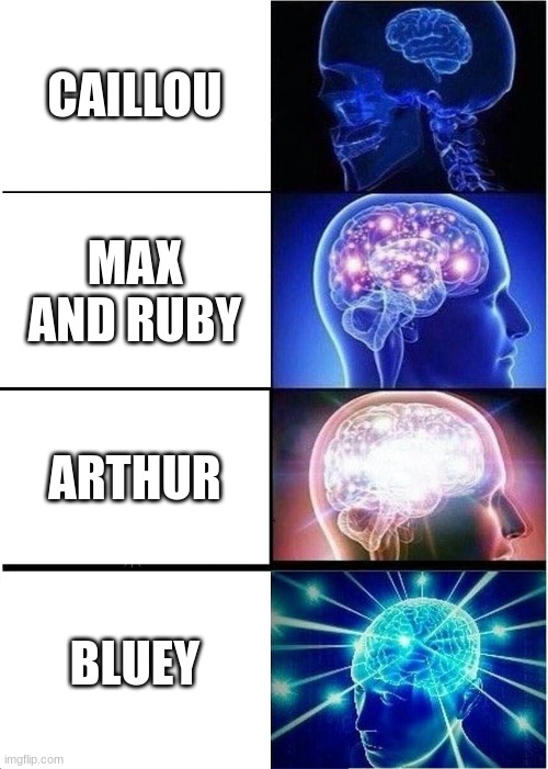 The Shows You Watch Growing Up | CAILLOU; MAX AND RUBY; ARTHUR; BLUEY | image tagged in memes,expanding brain,bluey,arthur,caillou | made w/ Imgflip meme maker