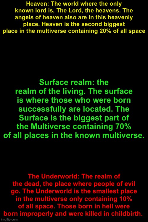 My take on this situation + leaders of Heaven and the Underworld | Heaven: The world where the only known lord is, The Lord, the heavens. The angels of heaven also are in this heavenly place. Heaven is the second biggest place in the multiverse containing 20% of all space; Surface realm: the realm of the living. The surface is where those who were born successfully are located. The Surface is the biggest part of the Multiverse containing 70% of all places in the known multiverse. The Underworld: The realm of the dead, the place where people of evil go. The Underworld is the smallest place in the multiverse only containing 10% of all space. Those born in hell were born improperly and were killed in childbirth. | made w/ Imgflip meme maker