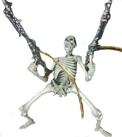 Skeleton with guns Blank Meme Template