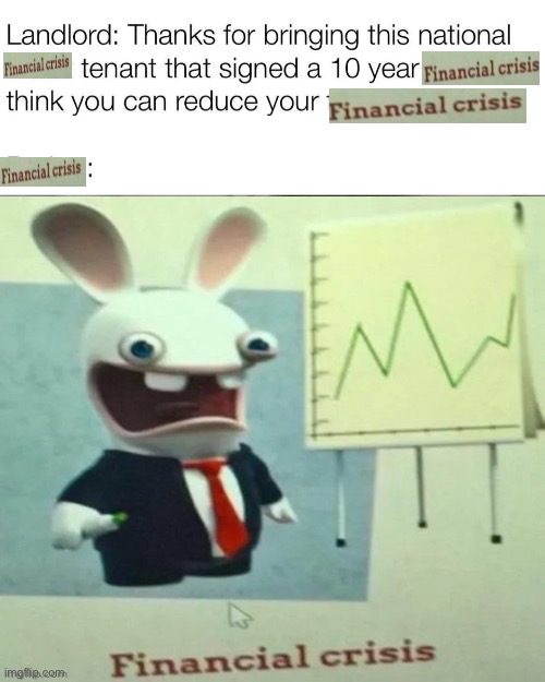 Financial Crisis - Imgflip