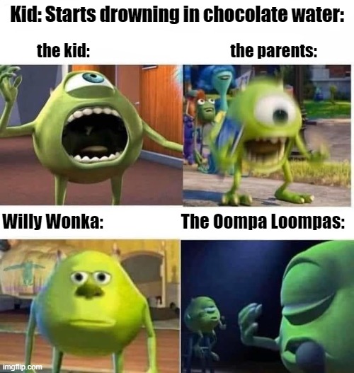 It was a mess | Kid: Starts drowning in chocolate water:; the kid:                                             the parents:; Willy Wonka:                       The Oompa Loompas: | image tagged in funny memes,willy wonka,charlie and the chocolate factory | made w/ Imgflip meme maker