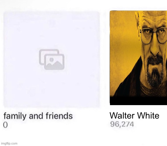 Walter White | made w/ Imgflip meme maker