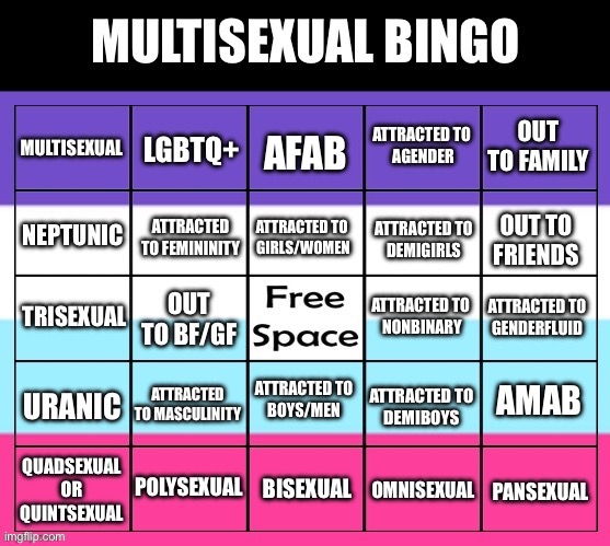 New bingo to play. This is for anyone who is attracted to more than one gender. | image tagged in multisexual bingo,multisexual,bisexual,pansexual,polysexual,omnisexual | made w/ Imgflip meme maker