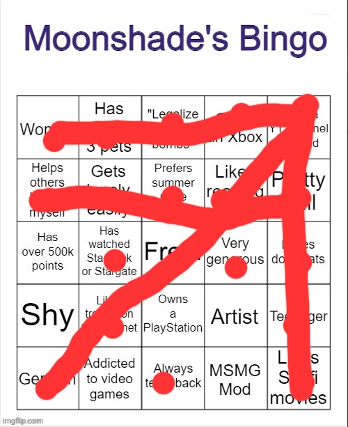 Moonshade's Bingo | image tagged in moonshade's bingo | made w/ Imgflip meme maker