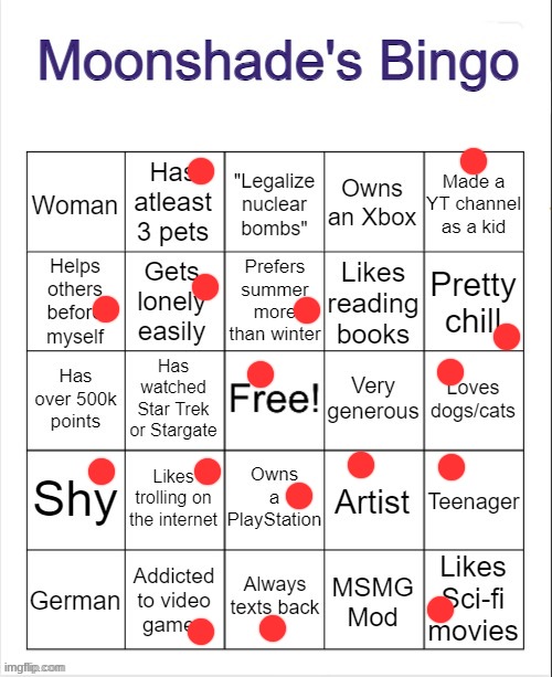 Moonshade's Bingo | image tagged in moonshade's bingo | made w/ Imgflip meme maker