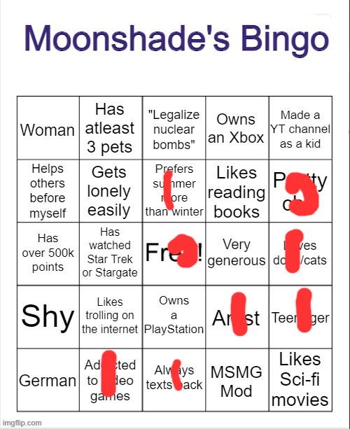 Moonshade's Bingo | image tagged in moonshade's bingo | made w/ Imgflip meme maker