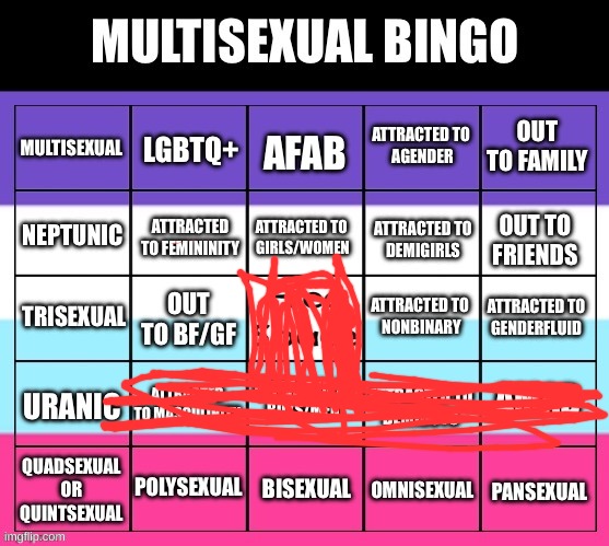 Multisexual bingo | image tagged in multisexual bingo | made w/ Imgflip meme maker