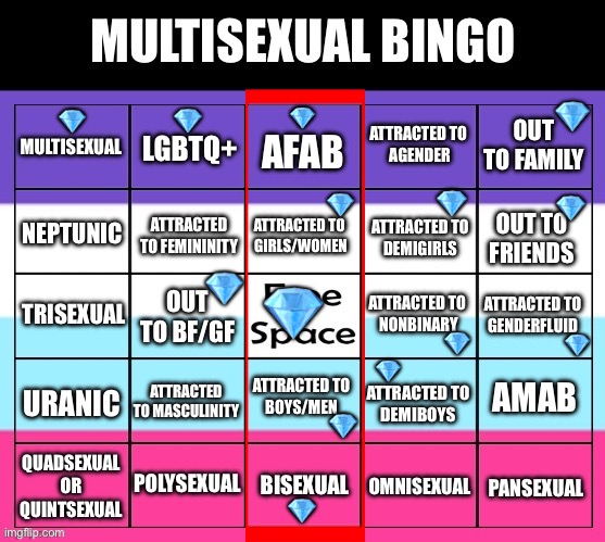 Multisexual bingo | 💎; 💎; 💎; 💎; 💎; 💎; 💎; 💎; 💎; 💎; 💎; 💎; 💎; 💎 | image tagged in multisexual bingo,multisexual,bisexual,lgbtq,afab,bingo | made w/ Imgflip meme maker