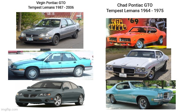 New gto > old gto | Virgin Pontiac GTO Tempest Lemans 1987 - 2006; Chad Pontiac GTO Tempest Lemans 1964 - 1975 | image tagged in virgin vs chad | made w/ Imgflip meme maker