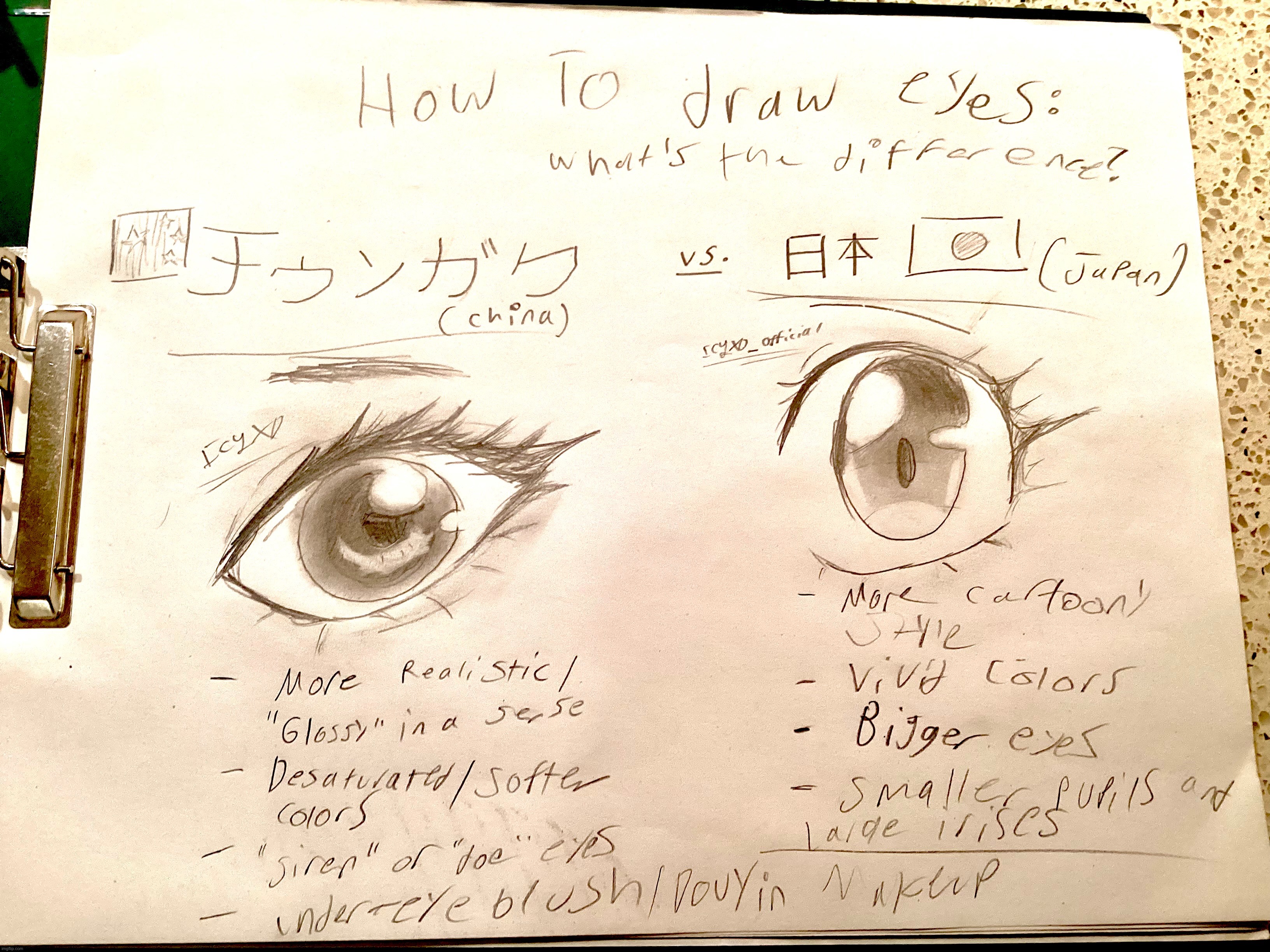 Difference between chinese and japanese art styles | made w/ Imgflip meme maker