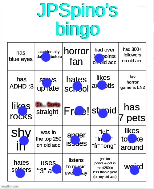 I've decided to return for 10 minutes now I'm disappearing again buh bye | Eh... Sorta | image tagged in jpspino's new bingo,dragonz | made w/ Imgflip meme maker