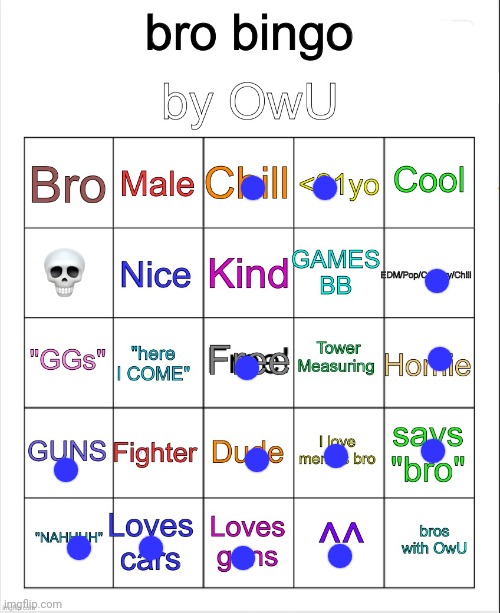 ... Maybe one more- | image tagged in bro bingo by owu-,dragonz | made w/ Imgflip meme maker