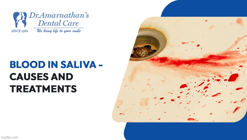 Blood in Saliva – Causes and Treatments | image tagged in blood,bloody,there will be blood,teeth,health,healthcare | made w/ Imgflip meme maker