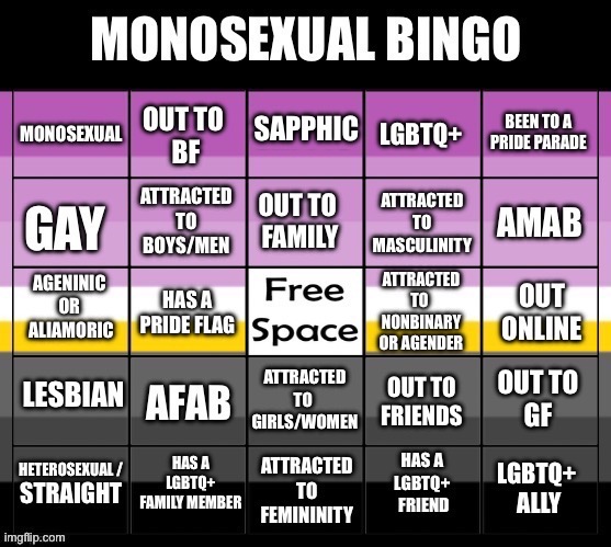 New bingo to play. This is for anyone who is attracted to one gender such as gay, lesbian, and straight people. | image tagged in monosexual bingo,monosexual,gay,lesbian,straight,lgbtq | made w/ Imgflip meme maker