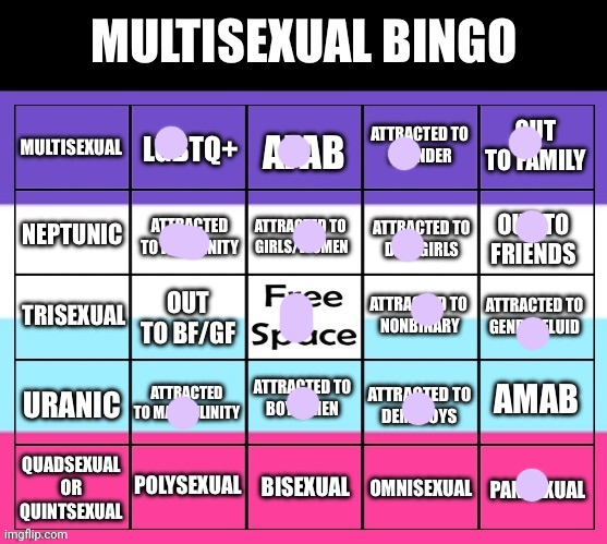 Multisexual bingo | image tagged in multisexual bingo | made w/ Imgflip meme maker