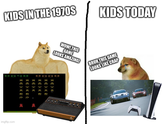 game graphics | KIDS IN THE 1970S; KIDS TODAY; WOW! THIS GAME LOOKS AMAZING! BRUH THIS GAME LOOKS LIKE CRAP | image tagged in buff doge vs crying cheems,gaming,memes | made w/ Imgflip meme maker