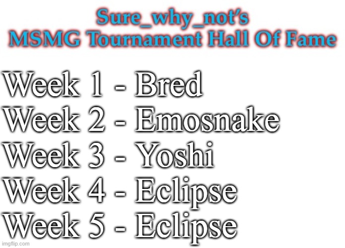 Congrats to Eclipse for winning my tournament twice in a row. Tbh, he would have even if I didn't end early | Week 1 - Bred
Week 2 - Emosnake
Week 3 - Yoshi
Week 4 - Eclipse
Week 5 - Eclipse | image tagged in swn hall of fame | made w/ Imgflip meme maker