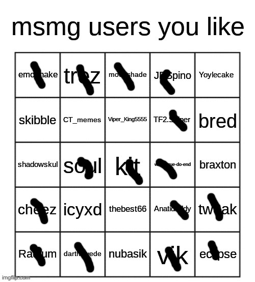 i can’t tel if i recognise some of these ppl or not | image tagged in msmg users you like | made w/ Imgflip meme maker