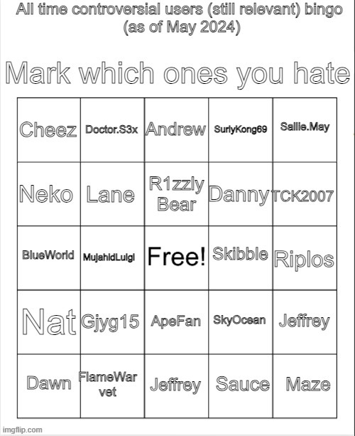 Controversial users bingo 2024 May (By Neko) | image tagged in controversial users bingo 2024 may by neko | made w/ Imgflip meme maker