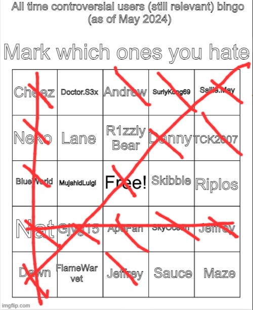 gaming | image tagged in controversial users bingo 2024 may by neko | made w/ Imgflip meme maker