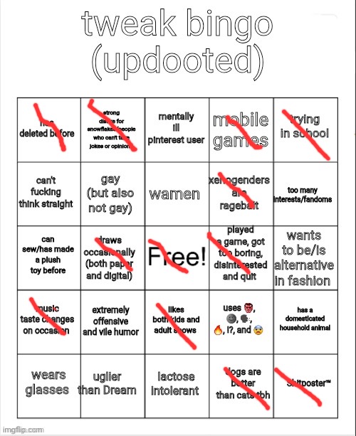 tweak bingo | image tagged in tweak bingo | made w/ Imgflip meme maker