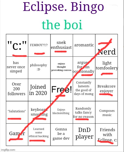 Holy crap Lois | image tagged in eclipse bingo | made w/ Imgflip meme maker